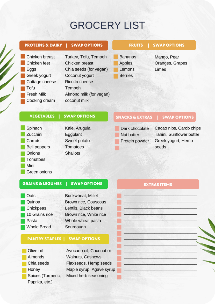 Grocery list preview